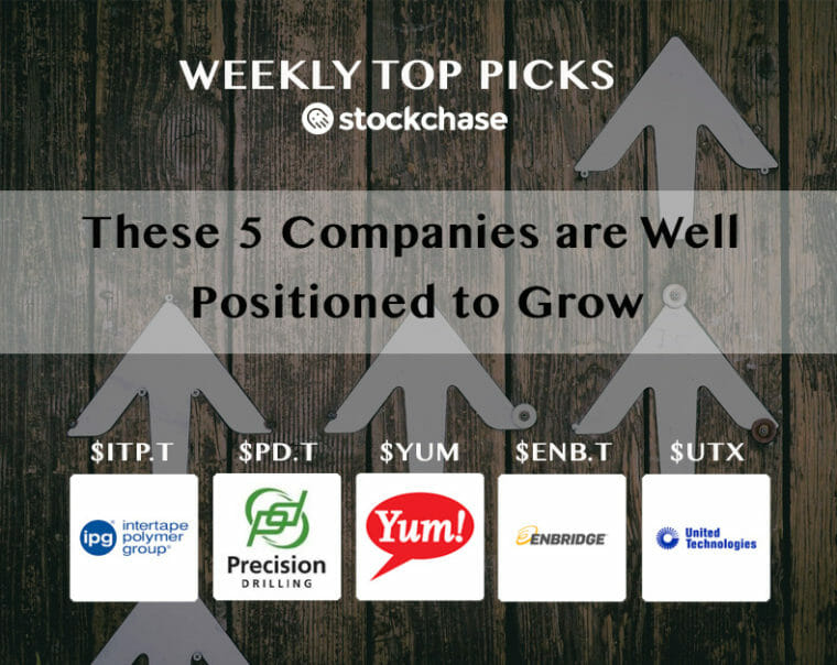 Growth Companies