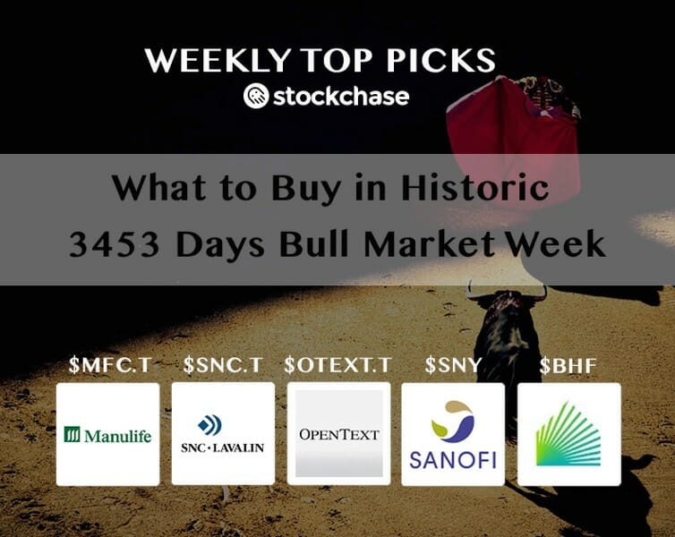 Weekly toppicks bullmarket