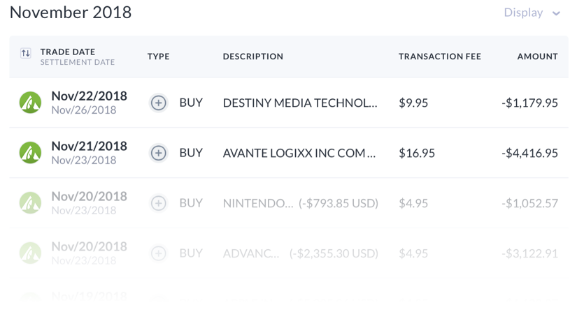 Buying Stocks on Questrade