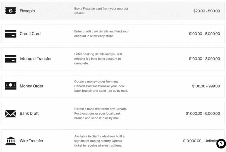 Coinsquare Deposit Methods Fund Transfers