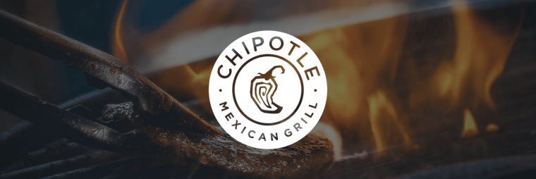 Chipotle Covid-19 Stock Recovery